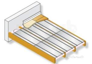 Polypipe Underfloor Heating Packs -  Polypipe Sus Fl House Pck 10 Zone
