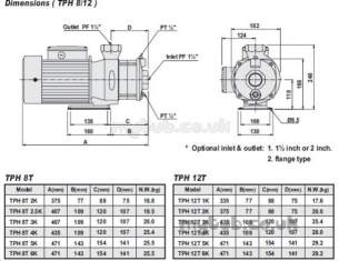 Walrus Horizontal Booster Pumps -  Walrus Tph8t4k 1ph Booster Pump 1 1/2 Inch Bsp