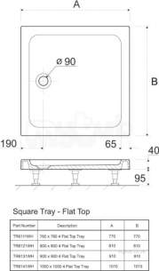 Twyford Twylite Shower Trays -  Tray 900x900 Square Flat Top Tr6131wh