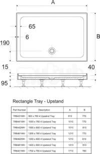 Twyford Twylite Shower Trays -  Tray 900x760 Rectangle Upstand Tr6431wh
