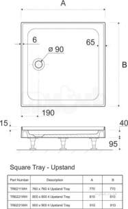 Twyford Twylite Shower Trays -  Tray 900x900 Square Upstand Tr6231wh