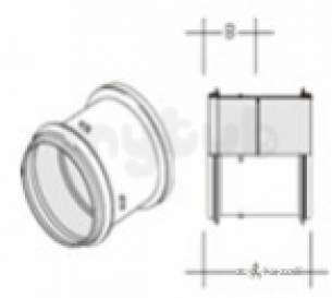 Marley Quantum -  225mm Quantum Straight Coupling Ume25