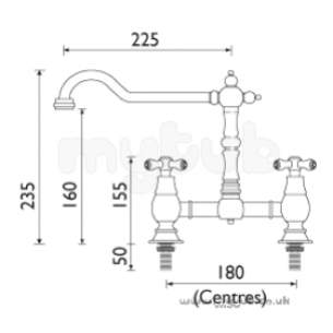 Bristan Brassware -  Colonial Two Tap Holes Bridge Sink Mixer Cp