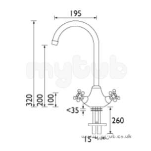 Bristan Brassware -  Bristan 1901 Monobloc Sink Mixer Gp