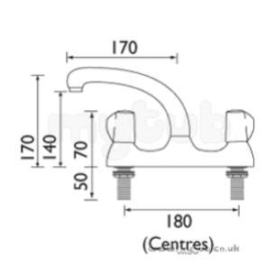 Bristan Brassware -  Options C/disc Deck Sink Mixer Cp