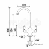 Bristan Brassware -  Renaissance Monobloc Sink Mixer Cp