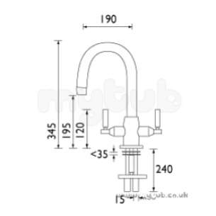 Bristan Brassware -  Bristan Revolve Monosink Mixer Cp