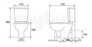 Bristan Accessories -  Bristan Blade/jute Close Coupled Pan