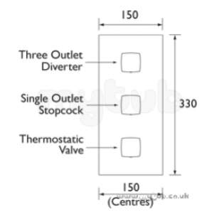 Bristan Showering -  Js2 Thermo Recessed Shower Valve With Js2 Shc3div C