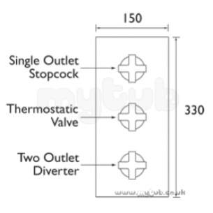 Bristan Showering -  Moloko Thermo Concealed Shower Valve With