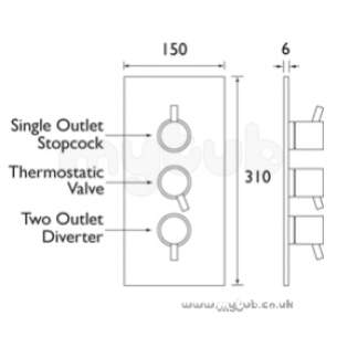 Bristan Showering -  Prism 3 Control Thermo Recess Valve Pm Shc3div C