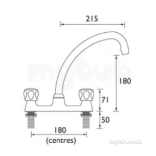 Bristan Brassware -  Club Budget Deck Sink Mixer-mtl Hds Cp
