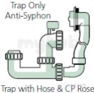 Polypipe Waste and Traps -  75mm Seal 40mm Anti Syphon Trap C/w Wt71pvw
