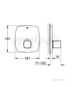 Grohe Spa Range -  Grandera Thm Trim Rapido Centr/multip 19941000