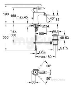 Grohe Spa Range -  Grohe 23315igo Grandera Ohm Bidet 23315ig0