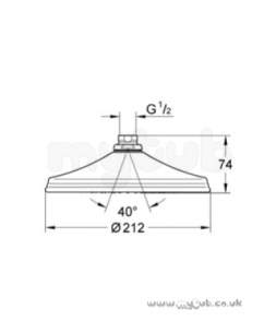 Grohe Shower Valves -  Grohe Grohe 28369 Rainshower Head Traditon Cp 28369000