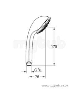 Grohe Shower Valves -  Grohe Relexa 28795 Massage Handshower Chr 28795000