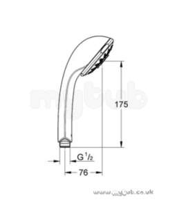Grohe Shower Valves -  Grohe Relexa 28796 Five Handshower Chr 28796000