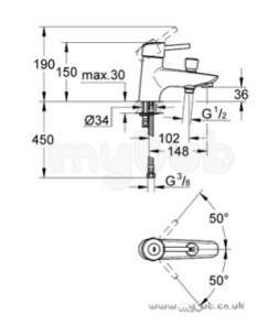 Grohe Tec Brassware -  Grohe Concetto 32242 Rim Mtd Single Lvr Bsm 32242000