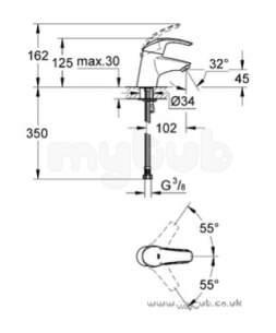 Grohe Tec Brassware -  Grohe Eurosmart 32467 Mono Lever Basin Mixer 3246700l