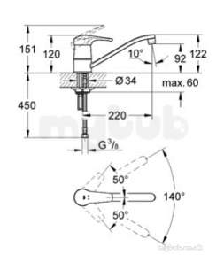 Grohe Tec Brassware -  Grohe 33281000 Eurosmart Sink Mixer