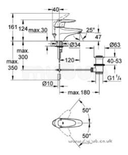 Grohe Tec Brassware -  Grohe Eurodisc 33297 Basin Mixer M/b Puw L/p Cp 33297000