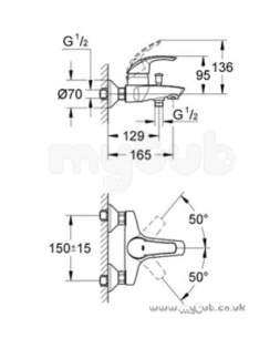 Grohe Tec Brassware -  Grohe Eurosmart 33300 Wall Mtd Single Lvr Bsm 33300001