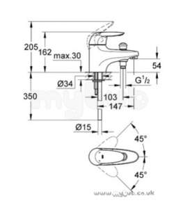 Grohe Tec Brassware -  Grohe Eurodisc 33358 M/b Bath/sh Mixer L/p Cp 33358000
