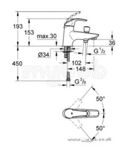 Grohe Tec Brassware -  Grohe Eurosmart 33412001 Bath/shower Mixer