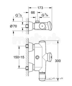 Grohe Tec Brassware -  Grohe Eurodisc Se 36244 Shower Mixer Exp 3/4 Out Cp