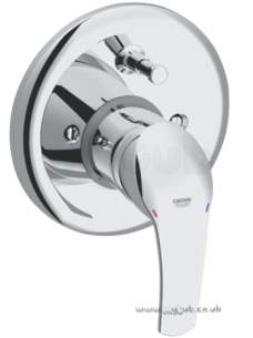 Grohe Tec Brassware -  Grohe Eurosmart 19450 Single Lvr Bsm Trim 19450001