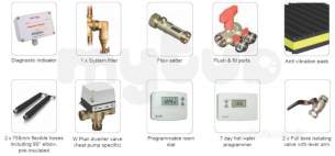 Kingspan Aeromax Air Source Heat Pumps -  Kingspan Aeromax 6 And 8kw Installation Pk