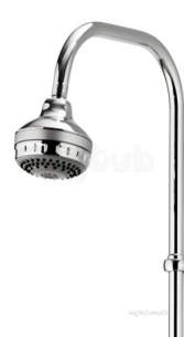 Aqualisa Showers -  Aqualisa Varispray 99.51.01 Exposed Fixed Head Chrome Plated