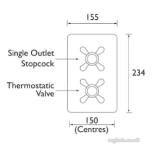 Bristan Showering -  1901 Thermostat Recessed Valve Only Gold