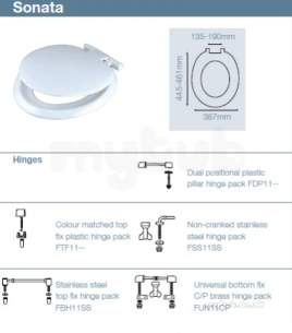 Celmac Wc Seats -  Sonata Ss053 Seat Only Ss Hinge White