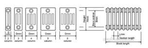 Clyde Cast Iron and Steel Radiators -  Tesi Tc1800/2 1800 X 405mm 9s Steel Rad