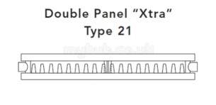 Myson Premier He R t Radiators 2 Tapping -  Myson Premier He 15 29 Dpx 2 Tapping 2418b