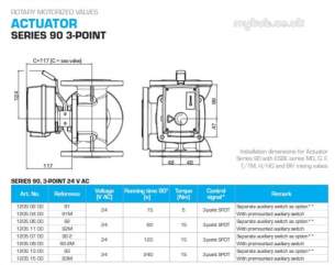 Esbe Limited -  Esbe 93m 24v 50hz On/off Valve Actuator