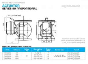 Esbe Limited -  Esbe 92p 24v 0-10vdc Valve Actuator