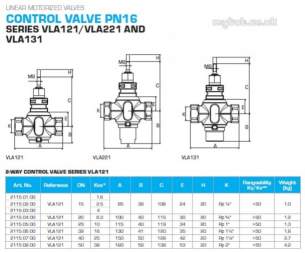 Esbe Limited -  Esbe Linear Vla121 Kv-25.0 Pn16-dn40 2port Valve