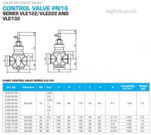 Esbe Limited -  Esbe Linear Vle122 Kv-1.6 Pn16-dn15 2port Valve