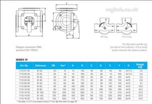 Esbe Limited -  Esbe 3f80 80mm 3port Flange Iron Valve Kv-150