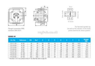 Esbe Limited -  Esbe 4f100 4way Rotary Valve Flanged Pn6