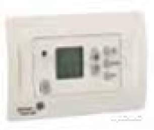 Johnson Terminal Unit Controllers -  Room Sensor Module Horizontal Flush Mount Lp-rsm003-001c