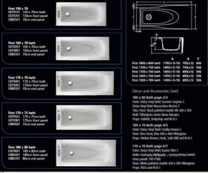 Ideal Standard Acrylic Baths -  Ideal Standard First E8806 End Panel 750 White