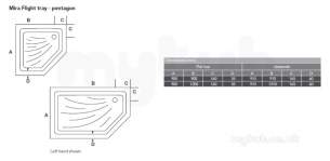 Mira Flight Shower Trays -  Mira Flight 1200 X 900 Ext Pent Tray Right Hand Wh