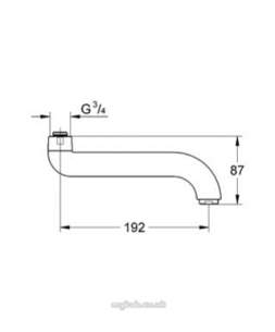 Grohe Tec Brassware -  Grohe Outlet For Europlus 36021000 42132000