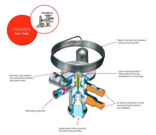 Danfoss Expansion Valves -  Danfoss Tuae Orifice No. 8 068u1038