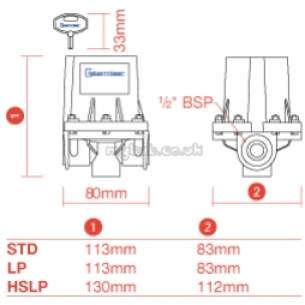 Cistermiser Flush Control Valve -  Cistermiser Hslp Flush Control Valve