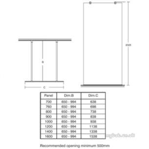 Trevi Shower Enclosures -  Ideal Standard Synergy L6227 Wetroom Pnl 1600 Sil Clear L6227eo